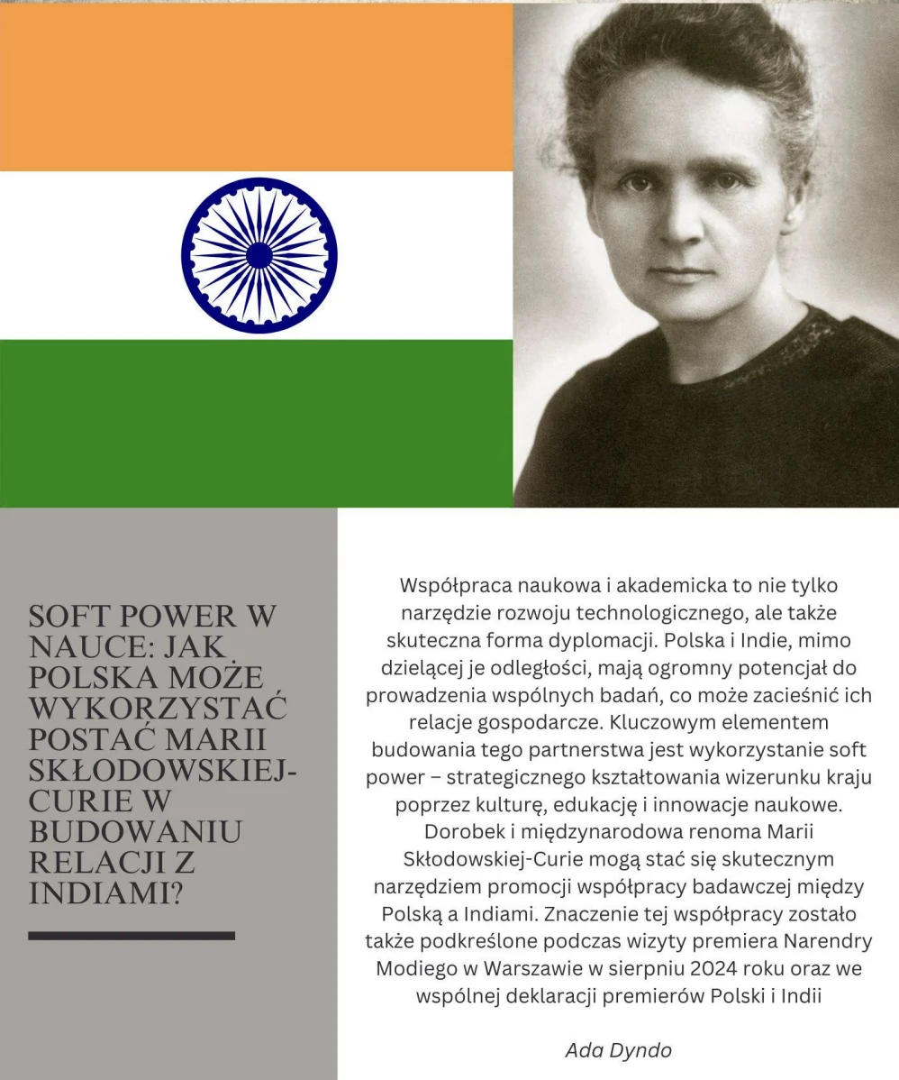 Maria Skłodowska-Curie and Poland–India relations